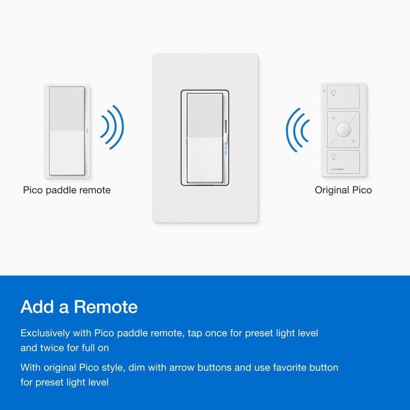 Lutron Pico Smart Smart-Enabled Wireless Remote w/Wall Mount Kit White