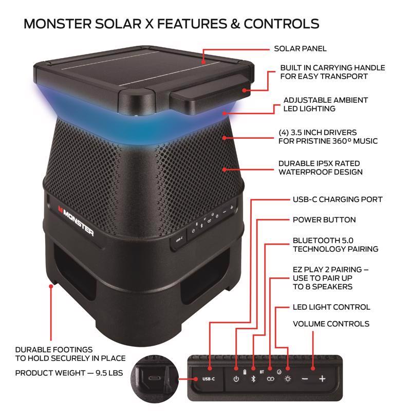 Monster Wireless Bluetooth Portable Speaker