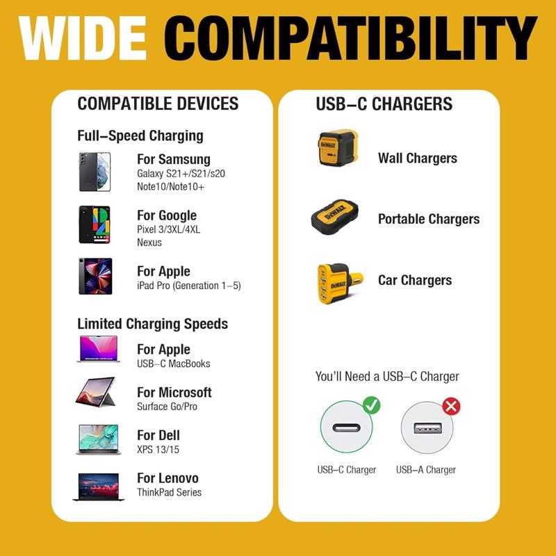 DeWalt Type C to Type C Cable 10 ft. Black/Yellow