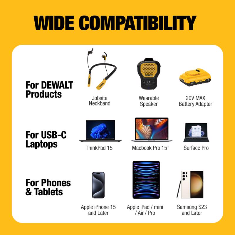 DeWalt 2 Port USB C Wall Charger
