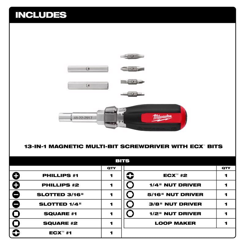 Milwaukee Multi-Bit Screwdriver
