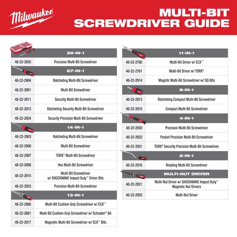 Milwaukee Impact Duty 1/4 in. SAE Impact Multi-Bit Nutdriver