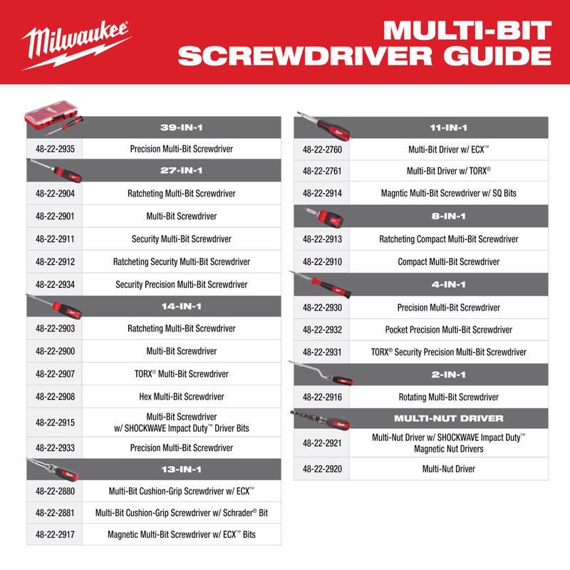 Milwaukee Impact Duty 1/4 in. SAE Impact Multi-Bit Nutdriver