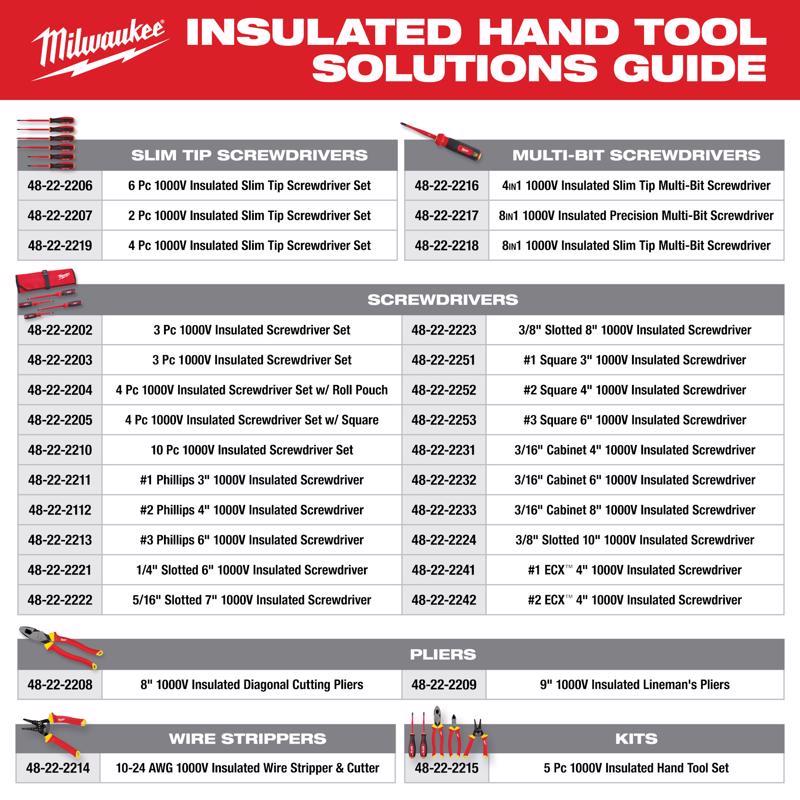 Milwaukee Milwaukee Insulated Screwdriver Set