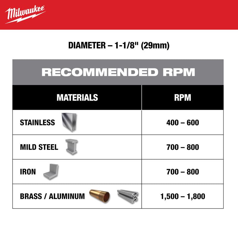 Milwaukee 1/4 in. Carbide Grit Brad/Pilot Point 1-1/8 in. L X 3/8 in. D Hole Cutter