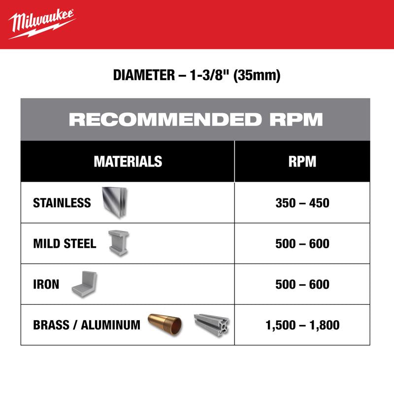Milwaukee 1/4 in. Carbide Grit Brad/Pilot Point 1-3/8 in. L X 3/8 in. D Hole Cutter