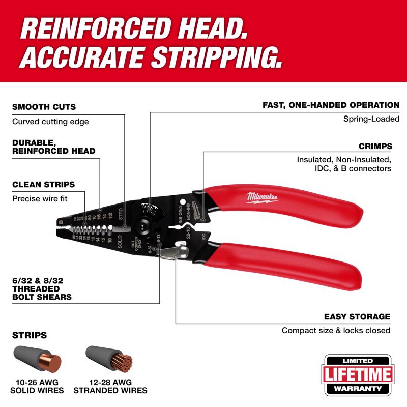Milwaukee 28 AWG 2.63 in. L Wire Stripper/Cutter