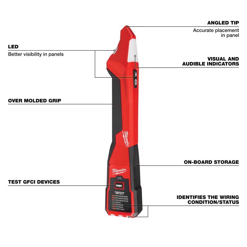 Milwaukee Circuit Breaker Locator