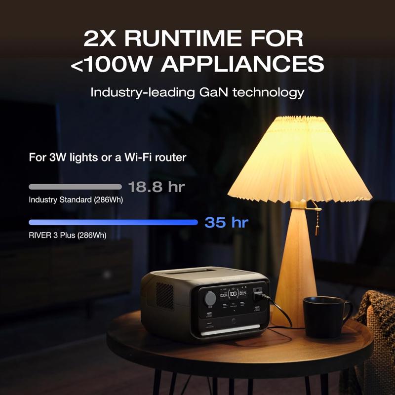EcoFlow River 3 286 W Solar and Battery Portable Power Station