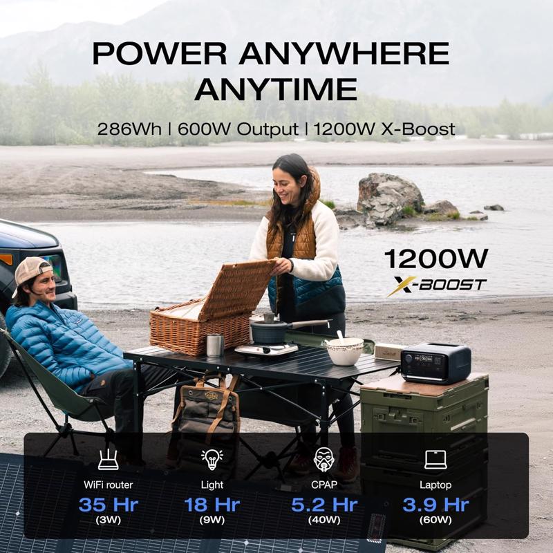 EcoFlow River 3 286 W Solar and Battery Portable Power Station