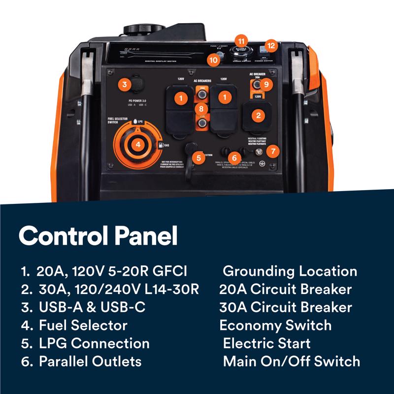 Generac 3900 W Gas/LP Inverter Generator