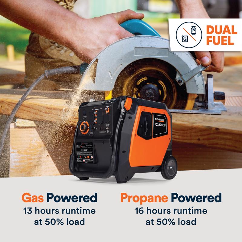 Generac 3000 W Inverter Generator