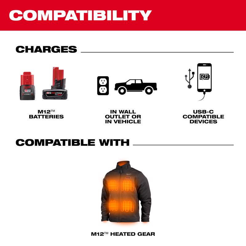 Milwaukee Battery Powered Phone Charger