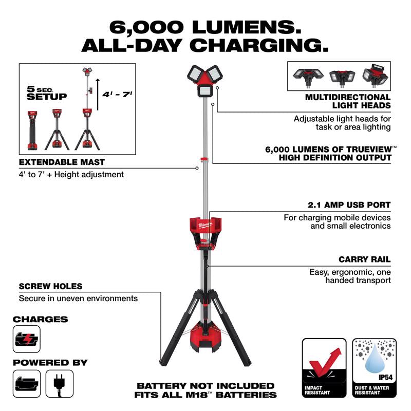 Milwaukee LED Tripod Work Light