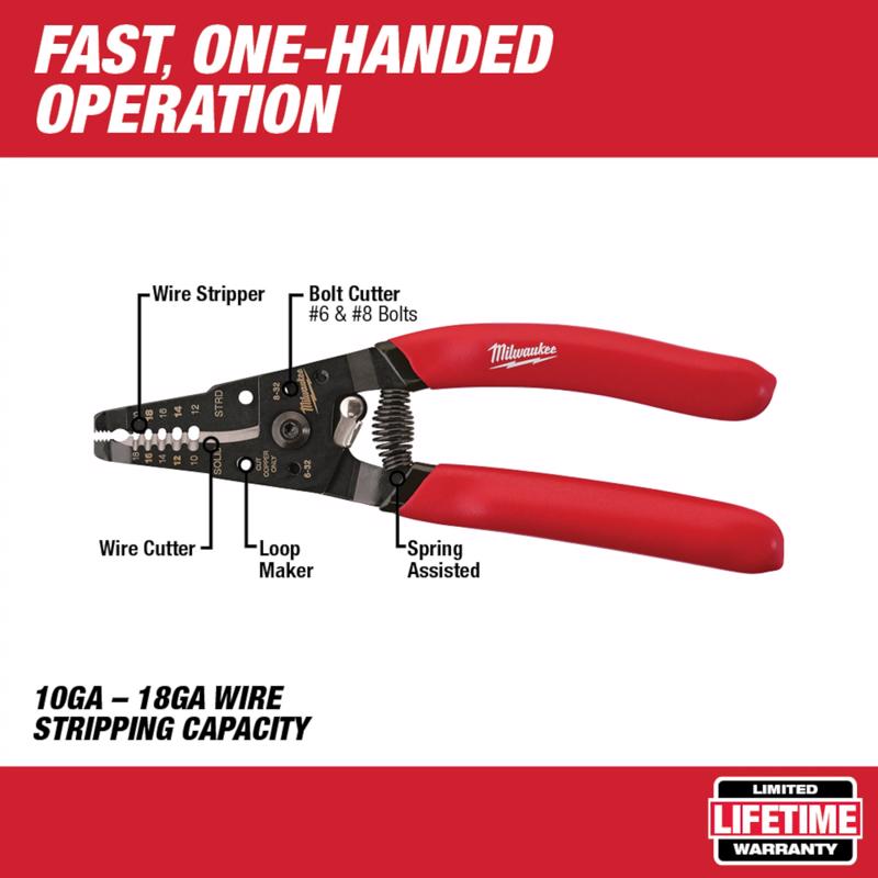 Milwaukee Electrician's Tool Kit