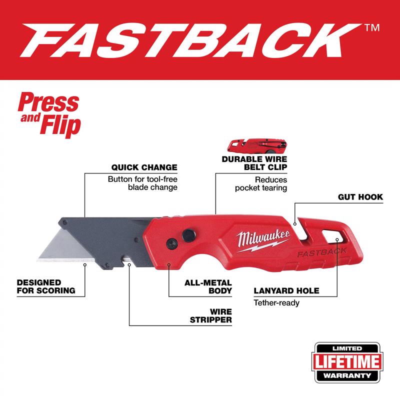 Milwaukee Electrician's Tool Kit