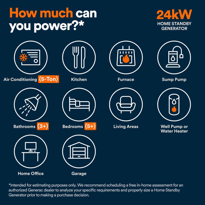 Generac 24 kW Home Standby Generator