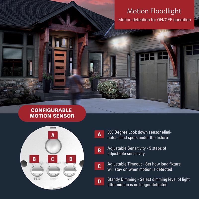 Halo Motion-Sensing Hardwired LED White Floodlight