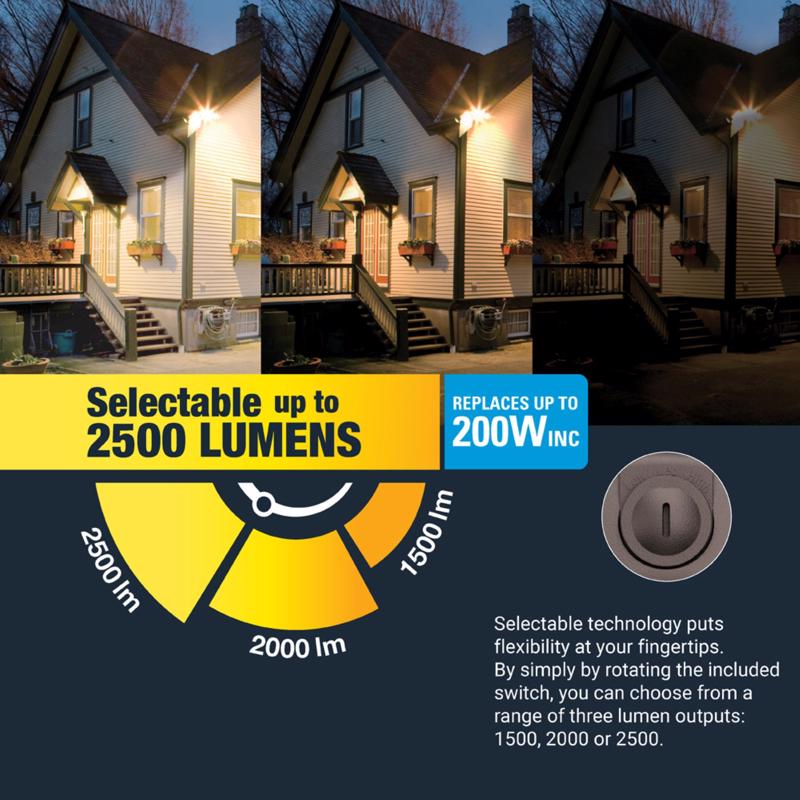 Halo Motion-Sensing Hardwired LED Bronze Floodlight