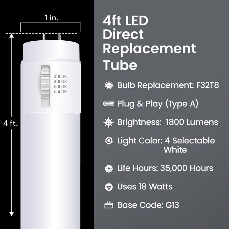 Feit Electric Linear Adjustable White 48 in. Bi-Pin T8 LED Tube 32 Watt Equivalence 10 pk