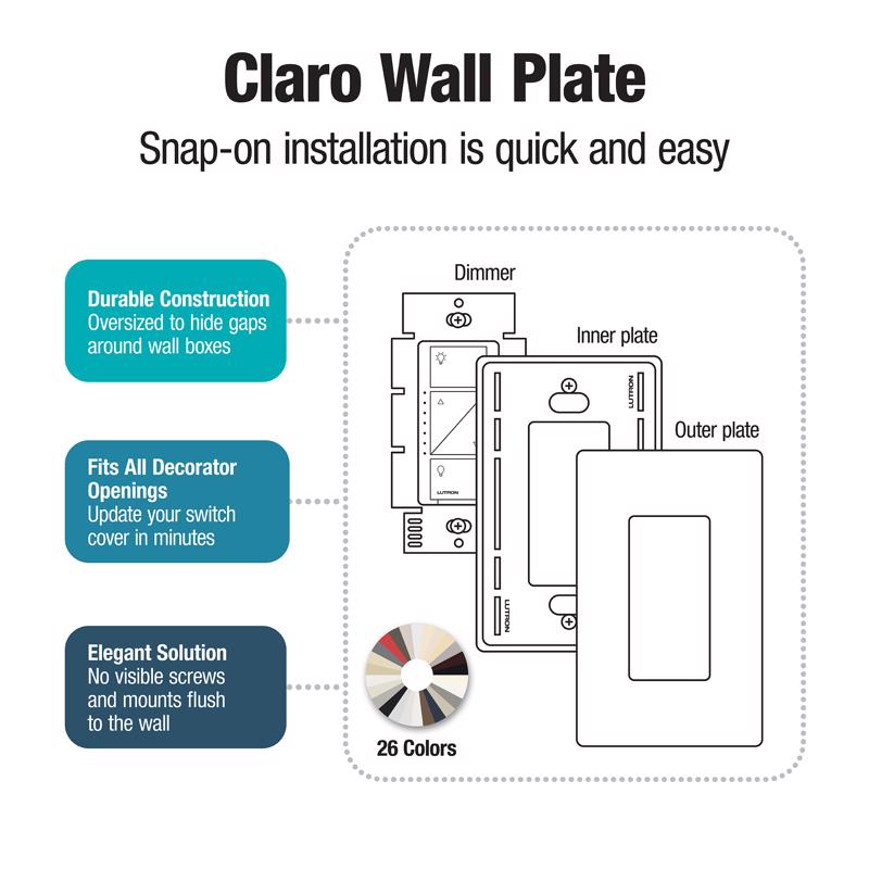 Lutron Claro Light Almond 3 gang Plastic Decorator Wall Plate