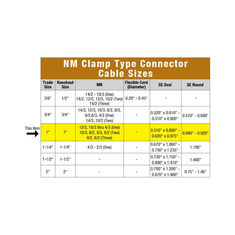 Sigma Electric ProConnex NM/SE Clamp Clamp Connector 1 in. D