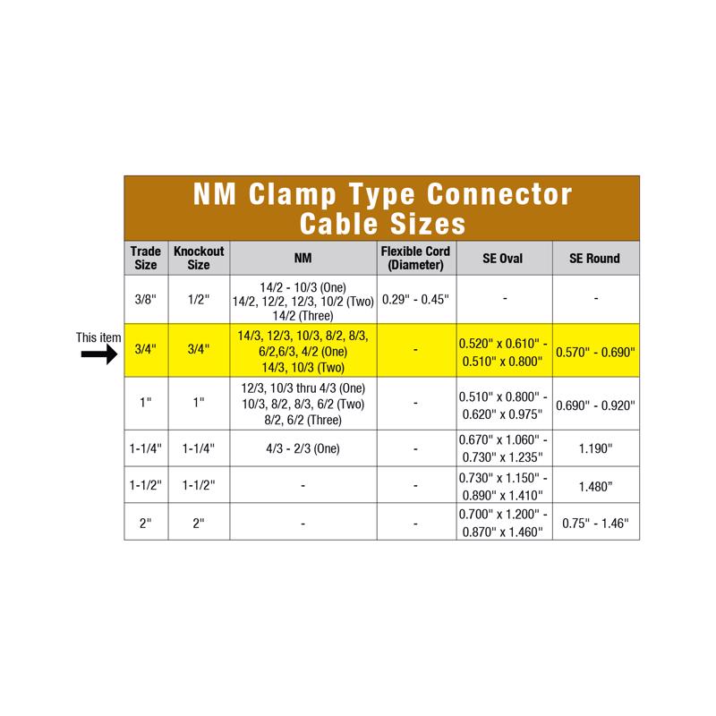 Sigma Electric ProConnex NM/SE Clamp Clamp Connector 3/4 in. D