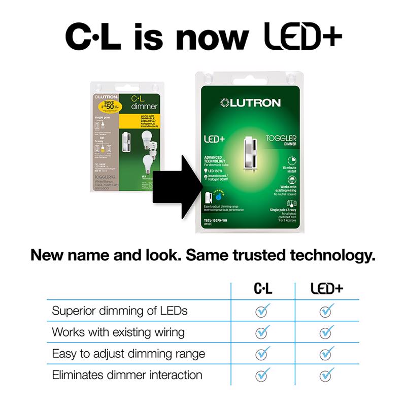 Lutron Toggler White 150 W 3-Way Dimmer Switch