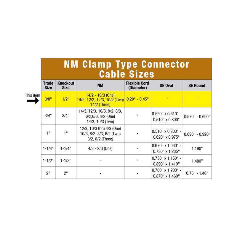 Sigma Electric ProConnex NM/SE Clamp Clamp Connector 1/2 in. D 100 pk