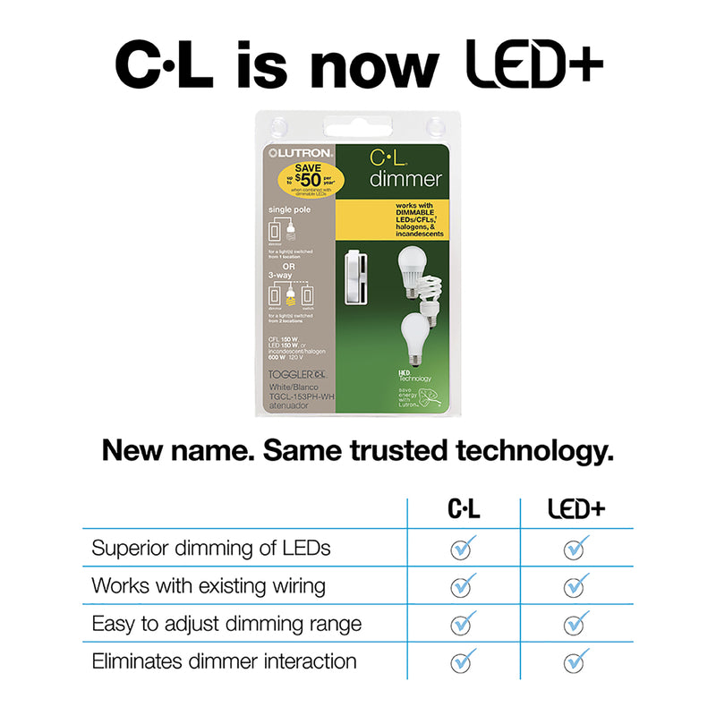 Lutron Toggler Ivory 150 W 3-Way Dimmer Switch