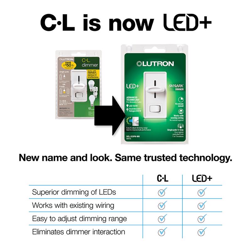 Lutron Skylark White 150 W 3-Way Dimmer Switch