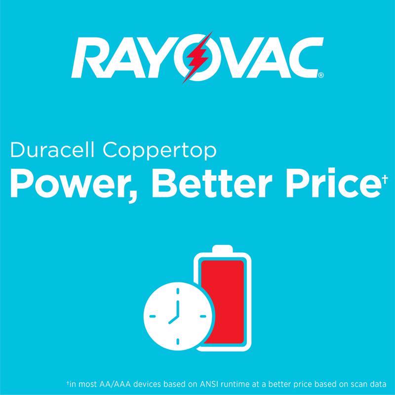 Rayovac High Energy AA Alkaline Batteries 4 pk Carded