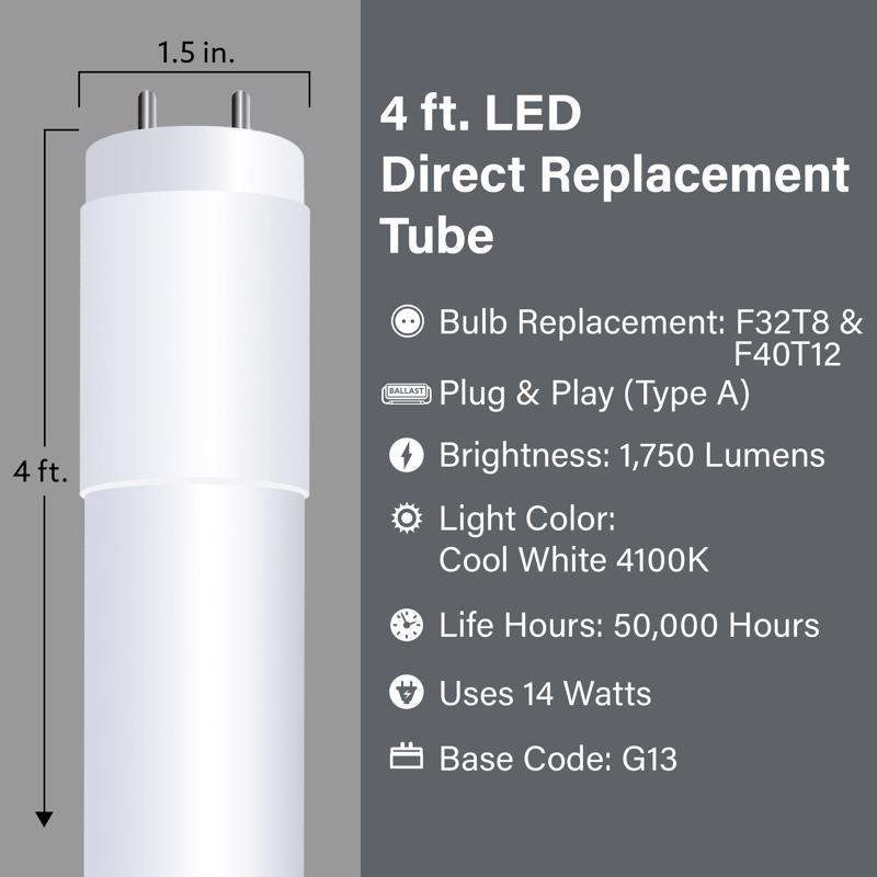 Feit Linear T8 G13 (Medium Bi-Pin) LED Bulb Cool White 32 Watt Equivalence
