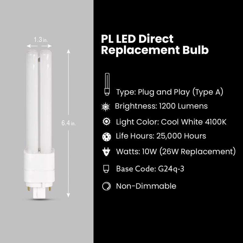 Feit Linear PL G24Q-3 4-Pin LED Bulb Cool White 26 Watt Equivalence