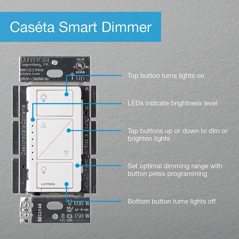 Lutron Caseta White 150 W Wireless Smart-Enabled Dimmer Switch w/Remote Control