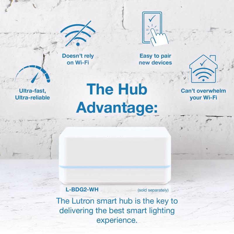 Lutron Caseta White 150 W Wireless Smart-Enabled Dimmer Switch w/Remote Control