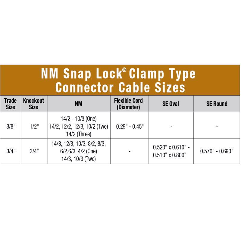 Sigma Electric Snap Lock NM/SE Clamp Clamp Connector 3/4 in. D 2 pk
