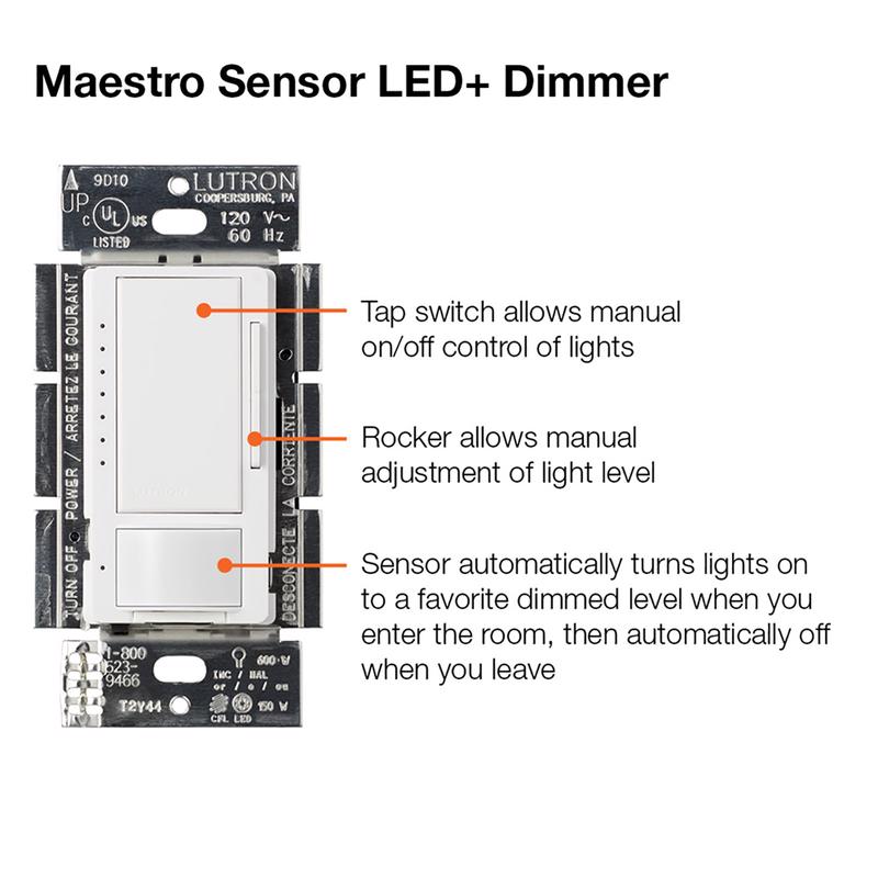 Lutron Maestro White 150 W Motion Sensor Dimmer Switch