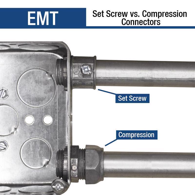Sigma Electric ProConnex 3/4 in. D Die-Cast Zinc Compression Connector For EMT 25 pk