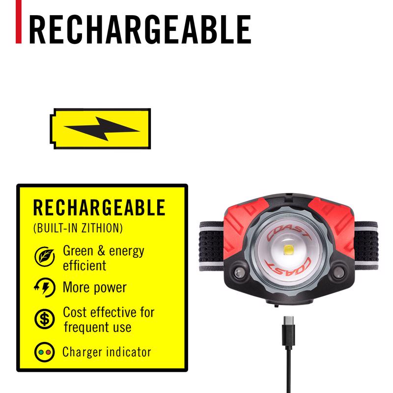 Coast FL85R 1250 lm Black LED Head Lamp