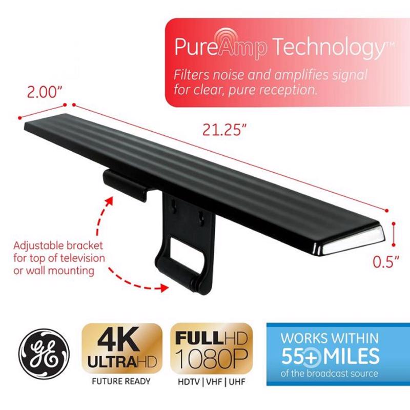 GE Ultapro Indoor HDTV Ultra Thin Amplified Antenna