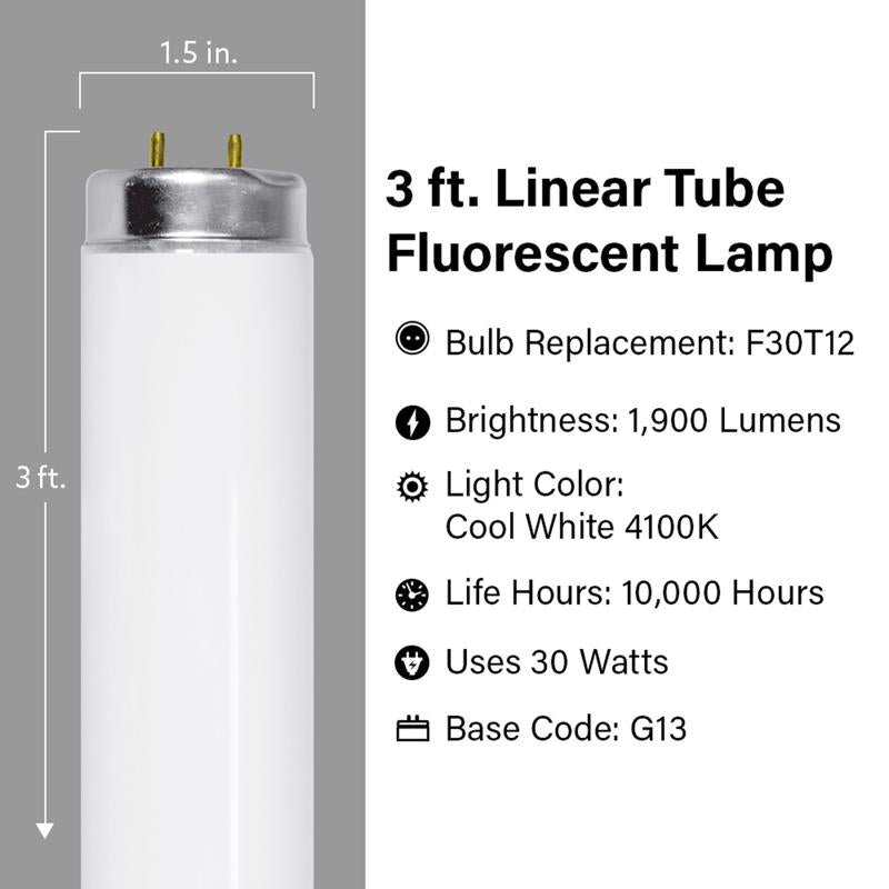 Feit Legacy Bulbs 30 W T12 1.5 in. D X 36 in. L Fluorescent Bulb Cool White Linear 4100 K 2 pk