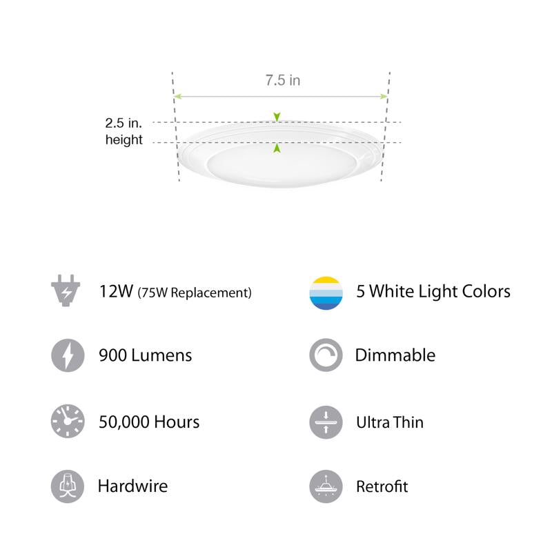 Feit White 7.6 in. W LED Disklight Retrofit Kit 12 W