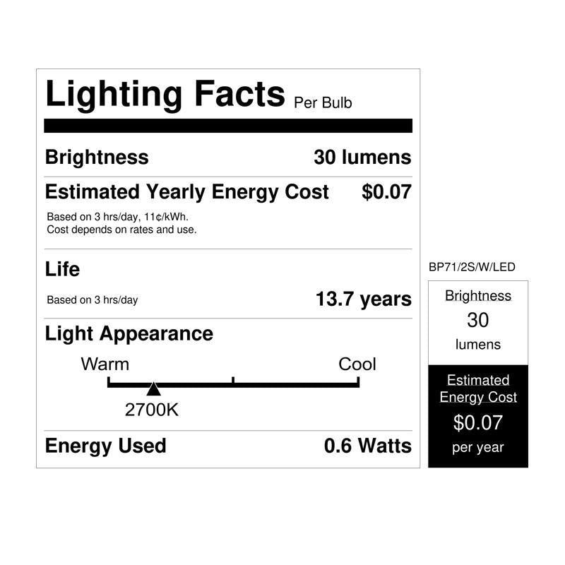 Feit S11 E26 (Medium) LED Bulb Soft White 7.5 Watt Equivalence
