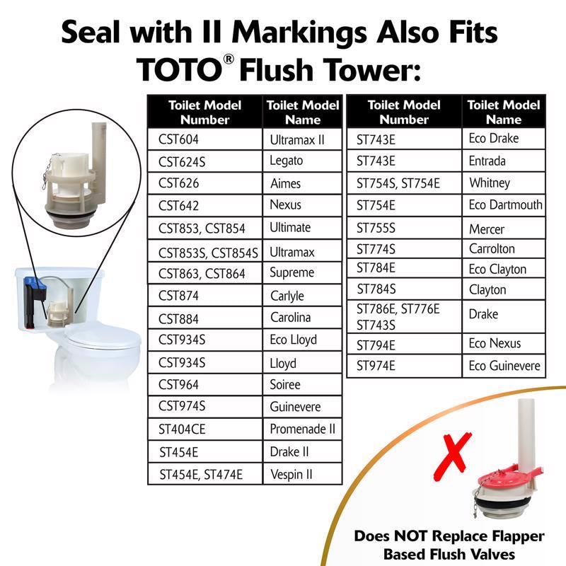 Korky Dual Flush Seal Kit Red Rubber
