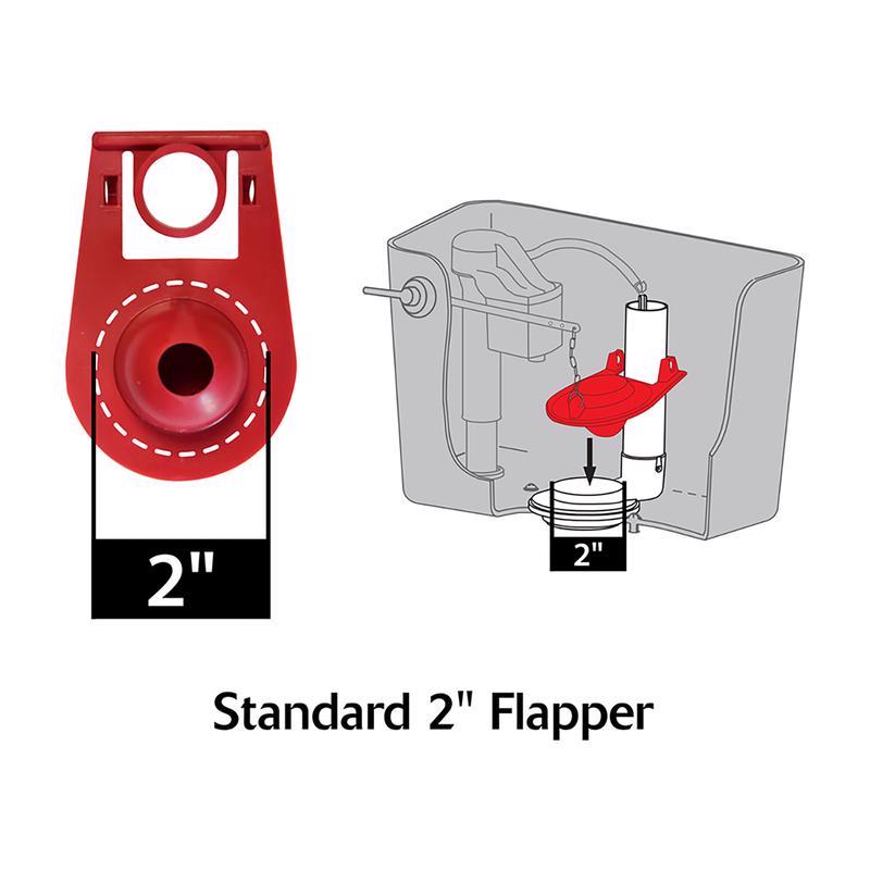 Korky Classic Plus Toilet Flapper Red Rubber