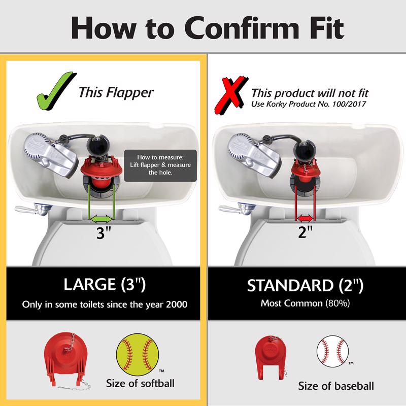 Korky EasyFix Repair Kit For Universal