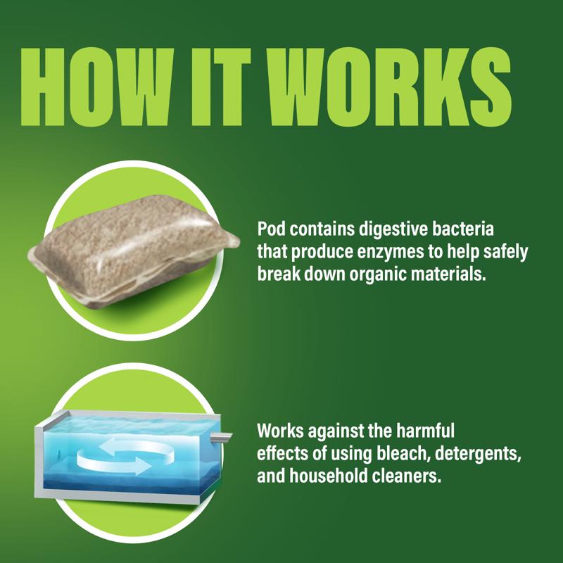 Green Gobbler Tablet Septic System Cleaner 6 ct