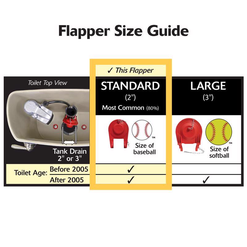 Korky Plus Bulk 12-Pack Toilet Flapper Red Rubber For Universal