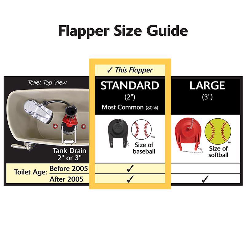 Korky Toilet Flapper Black Rubber For Universal